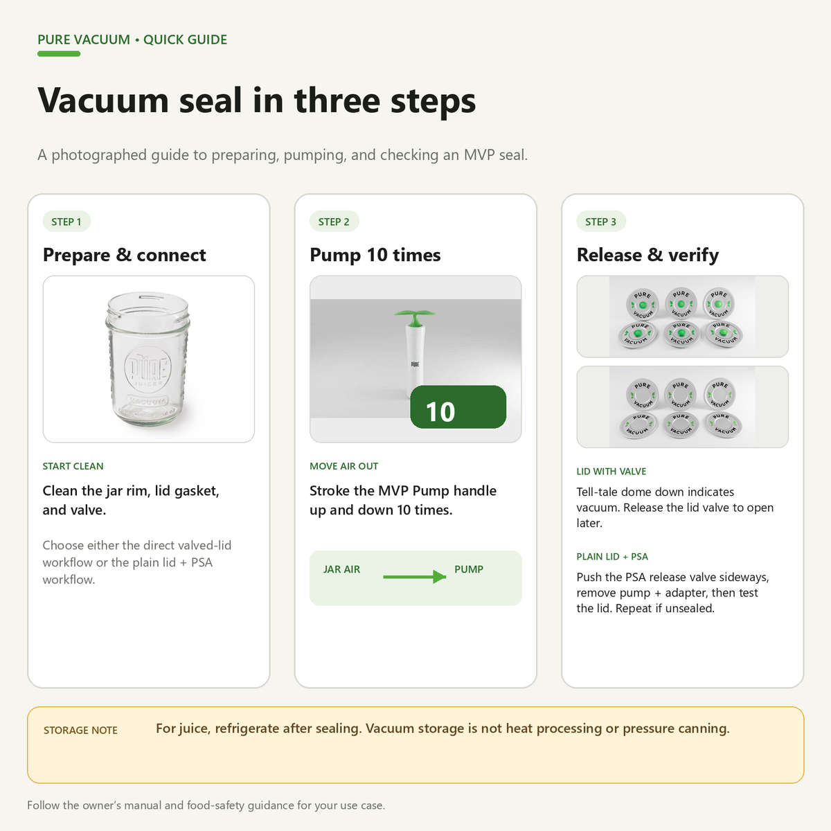 MVP Ready-Set-Go Pump Set